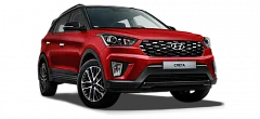 Creta 2020